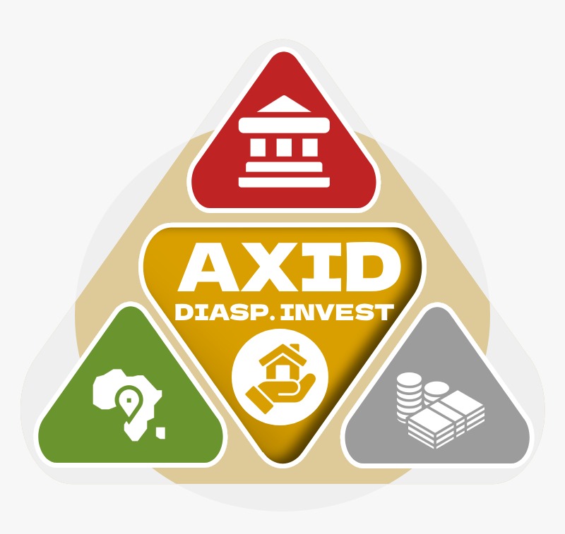 Logo AXID